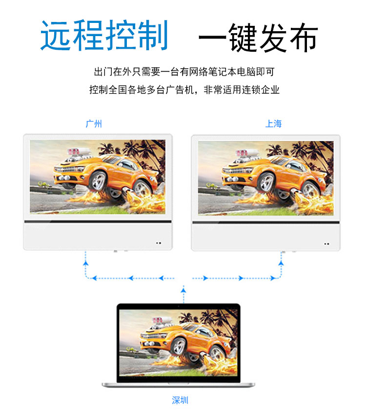 22寸壁掛式觸摸查詢(xún)一體機(jī)