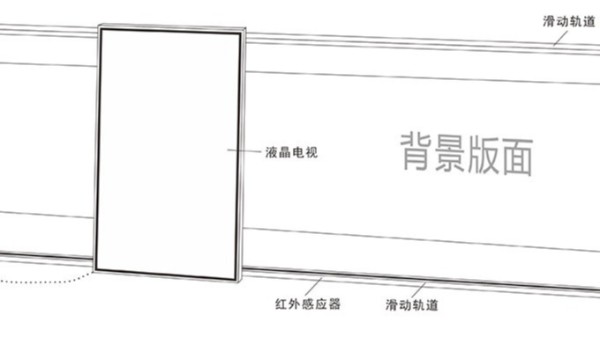 中億?；壠翉S家?guī)阃孓D(zhuǎn)——滑軌電視感應(yīng)屏幕