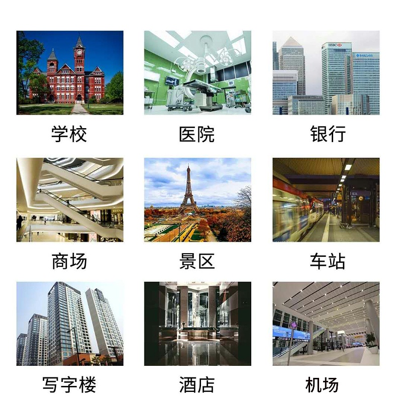 人臉識別測溫一體機廣泛應(yīng)用學校、醫(yī)院、銀行、商場、景區(qū)、車站、寫字樓、酒店、機場、小區(qū)、網(wǎng)吧等